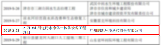 裝配式污水廠成功入選《2019年重點(diǎn)環(huán)境保護(hù)示范工程名錄》