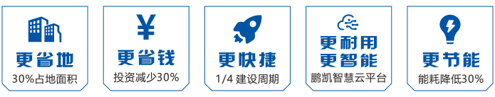 裝配式污水廠優(yōu)勢