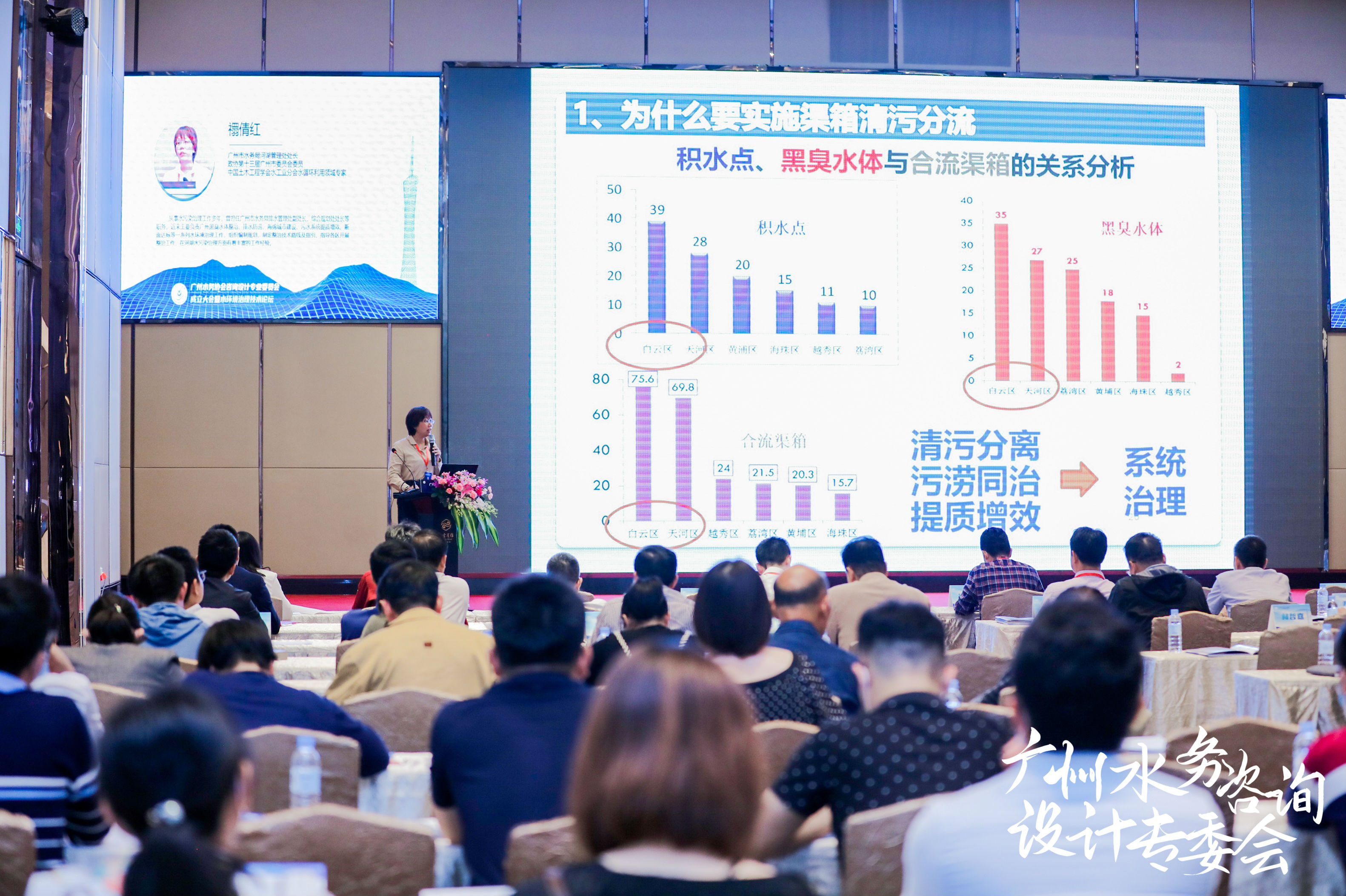 廣州水務(wù)協(xié)會(huì)咨詢?cè)O(shè)計(jì)專業(yè)委員會(huì)成立大會(huì)暨水環(huán)境治理技術(shù)論壇