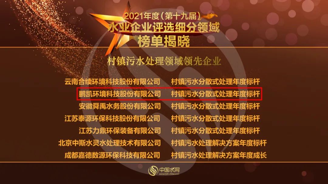 鵬凱環(huán)境榮登“村鎮(zhèn)污水處理領域領先企業(yè)”榜單