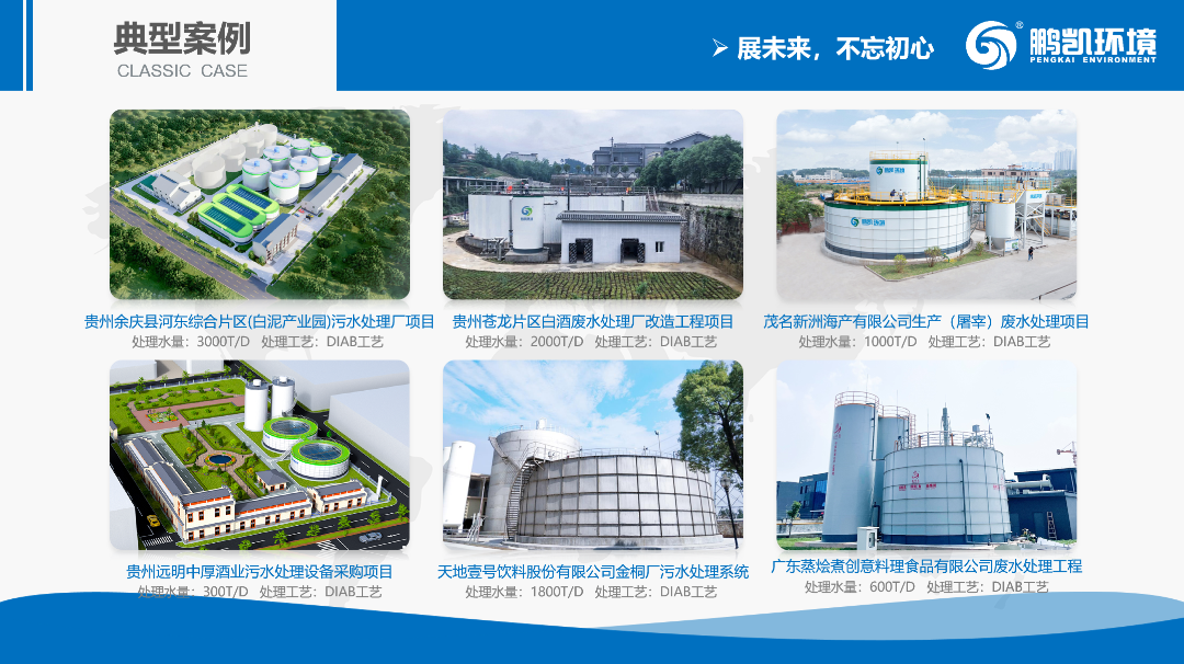 鵬凱圓-裝配式污水廠工程案例